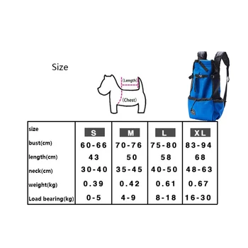 Pet Carrier Plecak Regulowana Oddychająca Duży Pies Torby Podróżne Pet Przednia Torba Do Przenoszenia Torba Na Akcesoria Dla Zwierząt Domowych